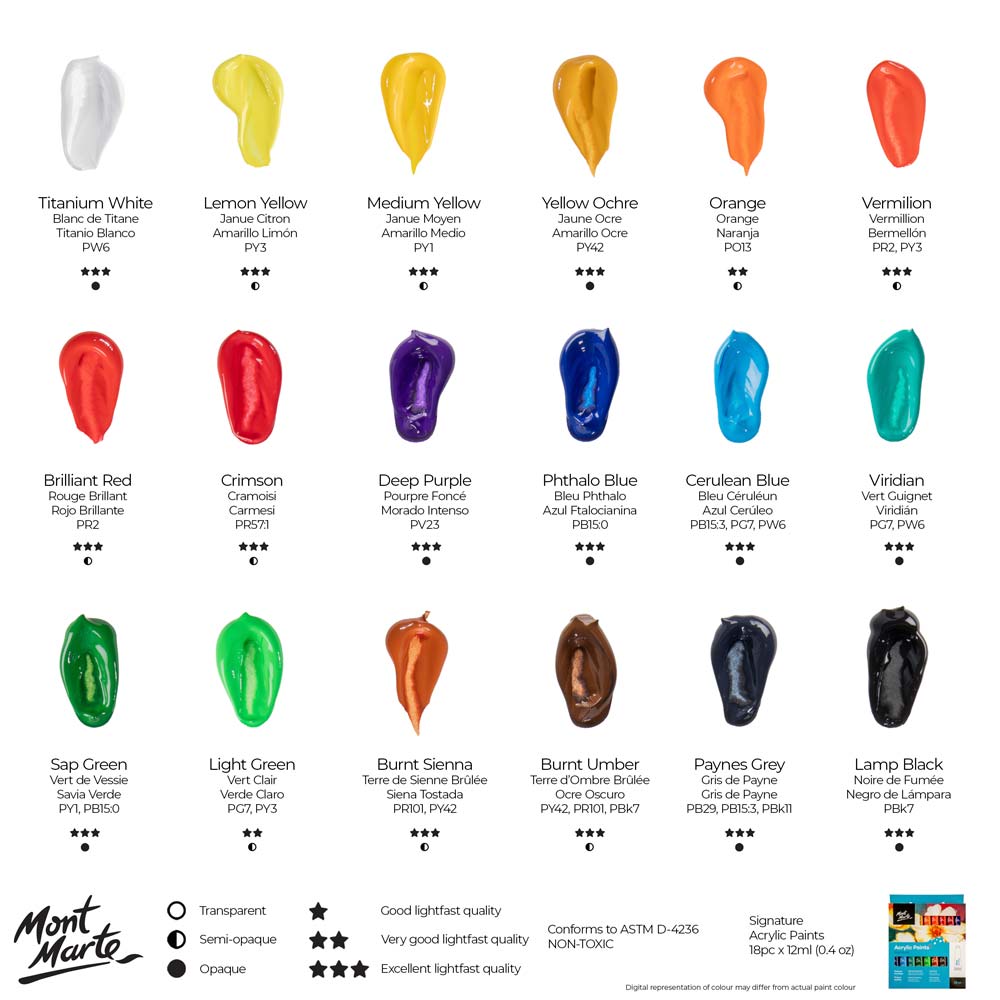 Mont Marte Acrylic Colour Signature Paint Set - 18pc×12ml