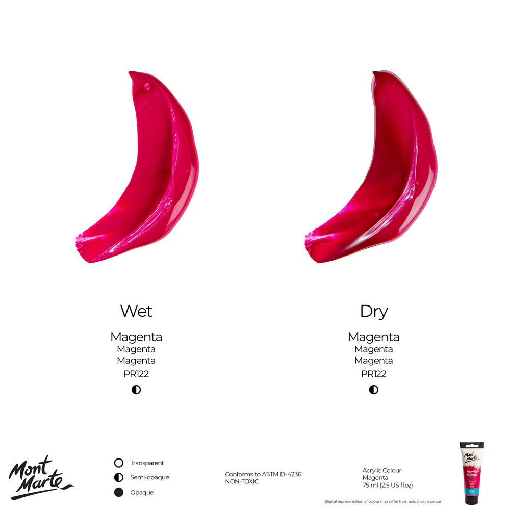 75ml Mont Marte Acrylic Colour Signature Paint Tube - Magenta