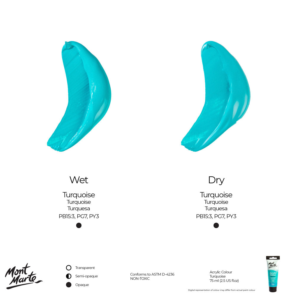 75ml Mont Marte Acrylic Colour Signature Paint Tube - Turquoise